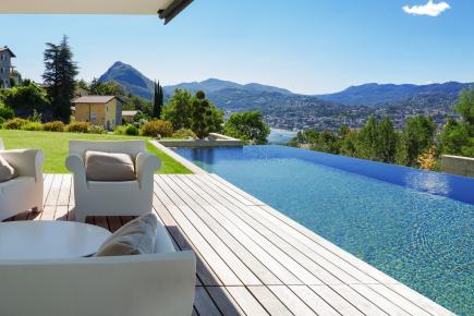 Antalya’da Kiralık Havuzlu Villalar